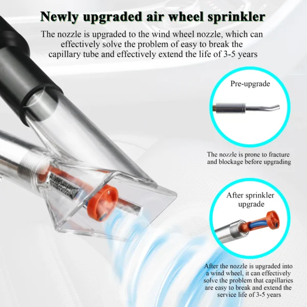 Multi-function Dry Cleaning Gun Kits