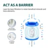 Shower Kitchen Home Water Purifier