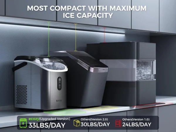 Countertop Ice Maker